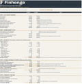 UK Salaried Individual Tax Planner 2026/27 - Take-Home Pay, Pension & Salary Sacrifice Excel Model