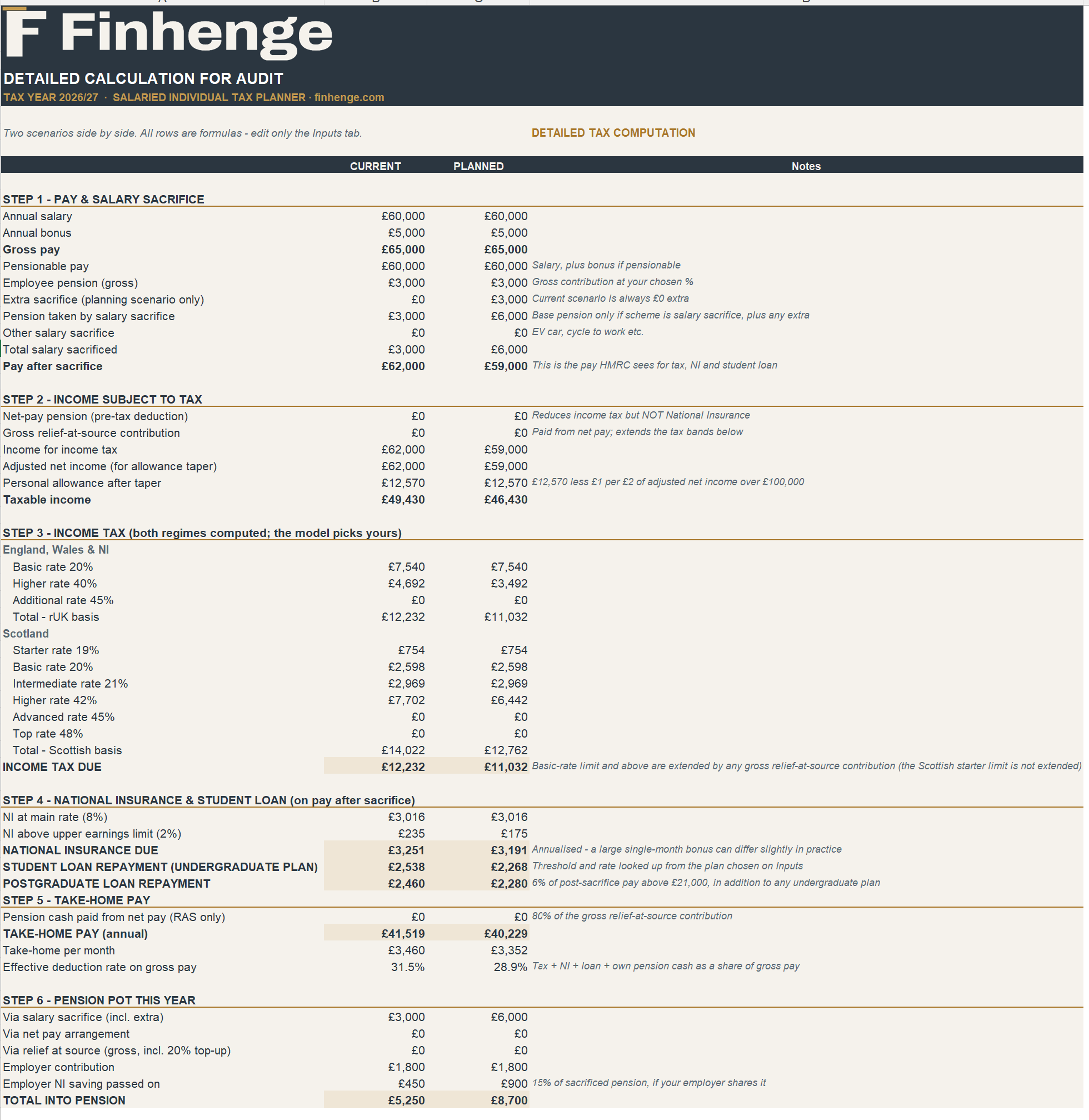 UK Salaried Individual Tax Planner 2026/27 - Take-Home Pay, Pension & Salary Sacrifice Excel Model