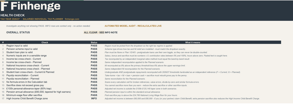 UK Salaried Individual Tax Planner 2026/27 - Take-Home Pay, Pension & Salary Sacrifice Excel Model