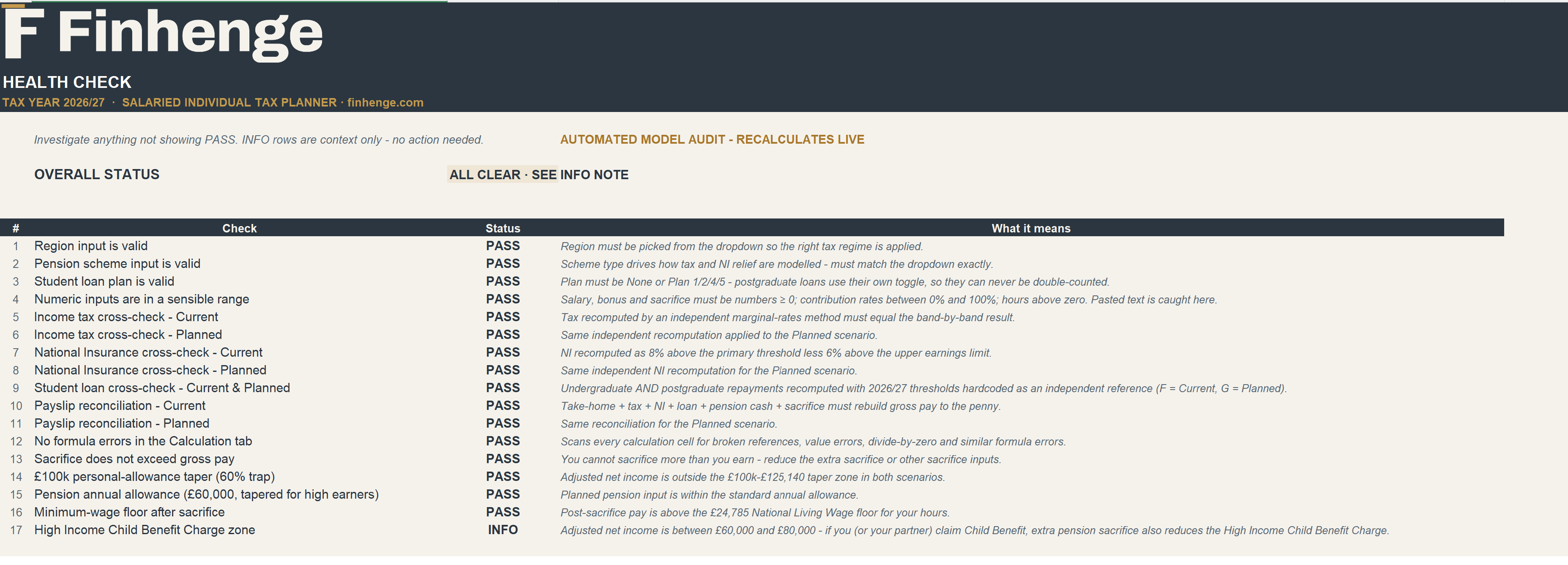 UK Salaried Individual Tax Planner 2026/27 - Take-Home Pay, Pension & Salary Sacrifice Excel Model