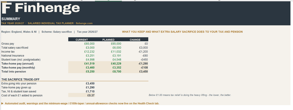 UK Salaried Individual Tax Planner 2026/27 - Take-Home Pay, Pension & Salary Sacrifice Excel Model