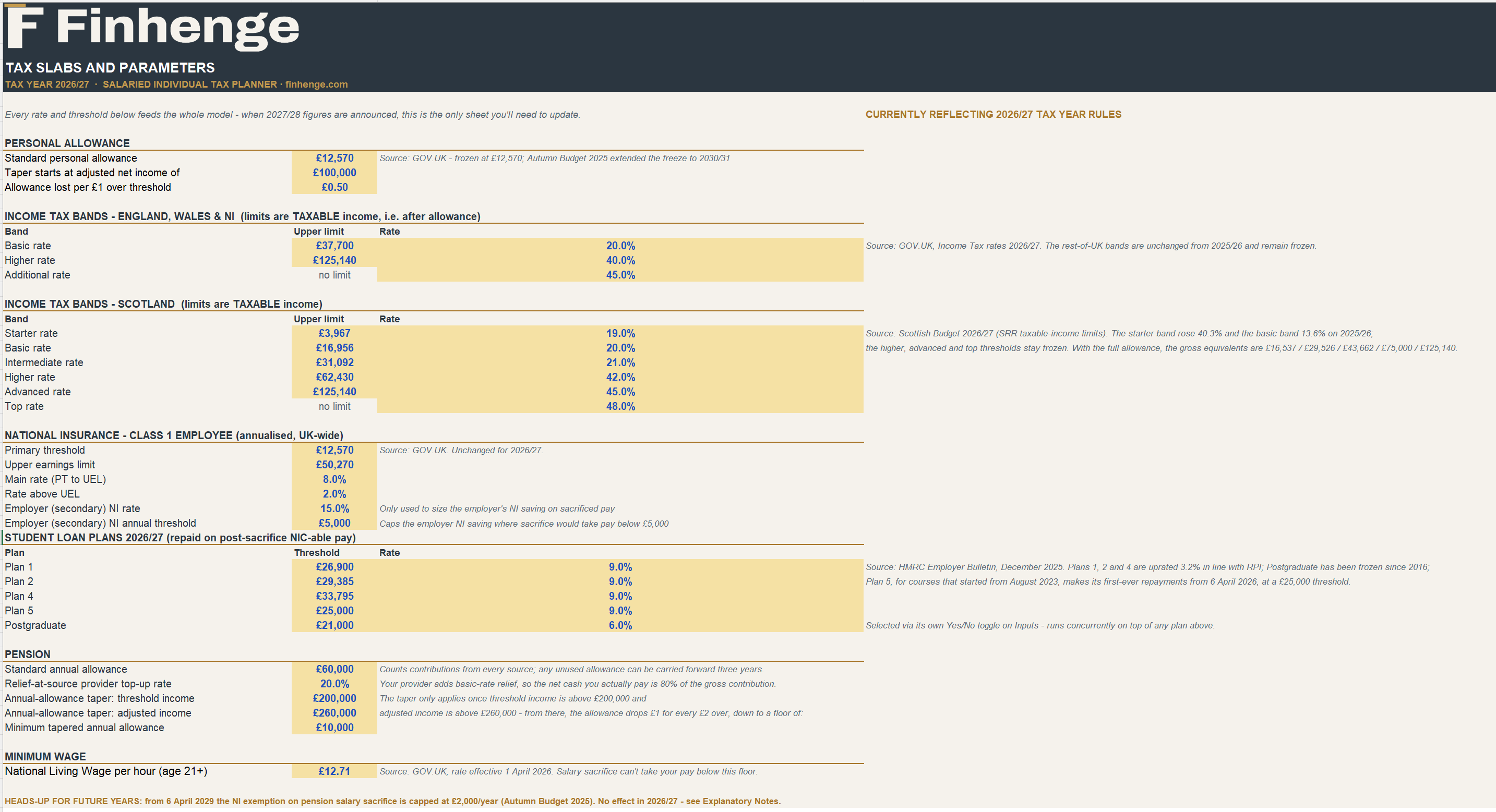UK Salaried Individual Tax Planner 2026/27 - Take-Home Pay, Pension & Salary Sacrifice Excel Model